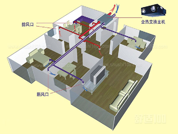 新風系統(tǒng)安裝.jpg